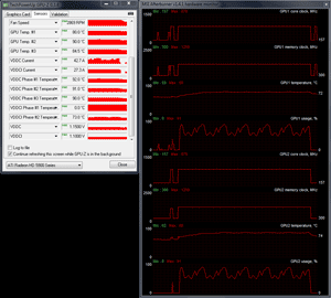 Тест ATI Radeon HD 5970 CrossFireX и NVIDIA GeForce GTX 295 SLI